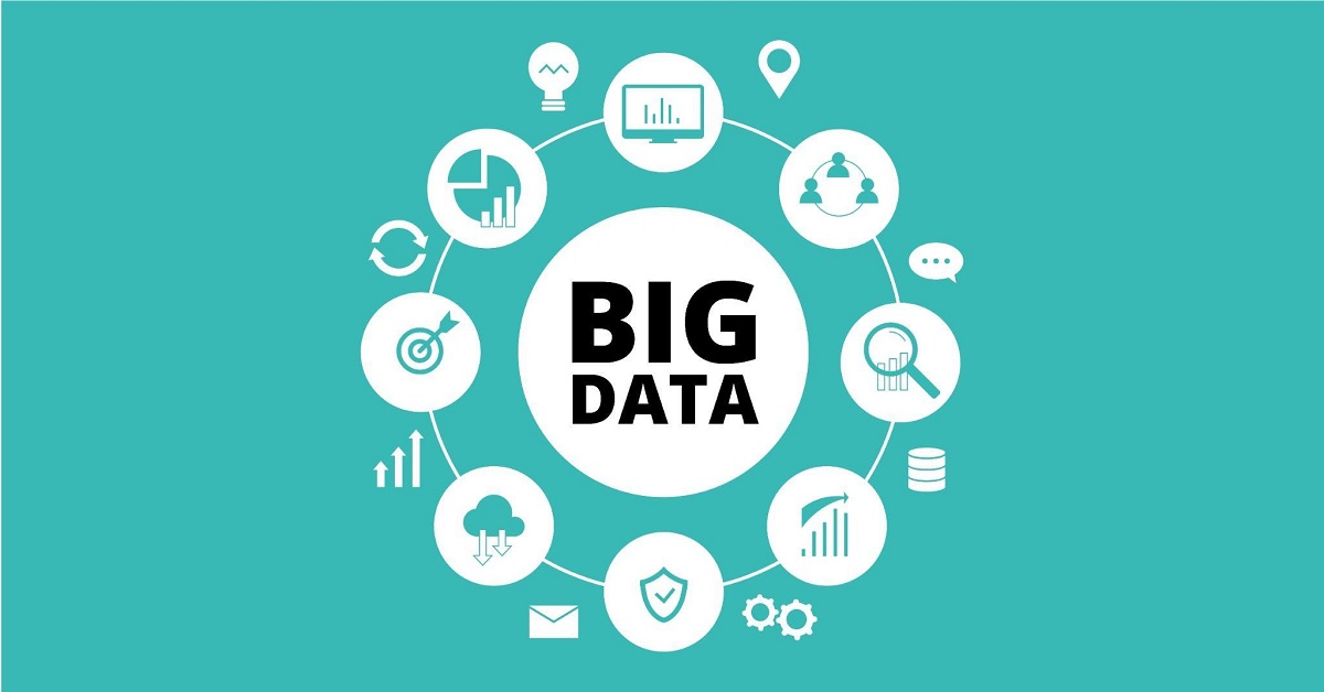 Big data là gì? Ứng dụng Big data trong các lĩnh vực