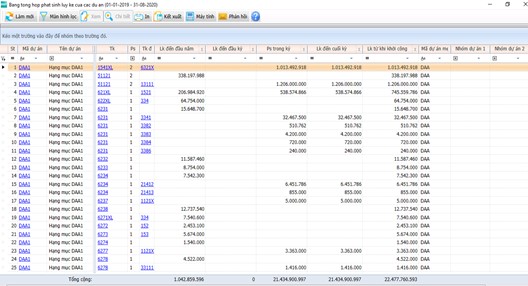 Phần mềm kế toán Fast Accounting cho xây dựng 11