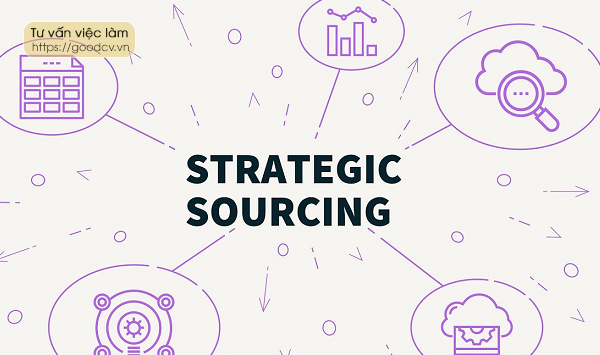 Tại sao doanh nghiệp cần có Strategic Sourcing 