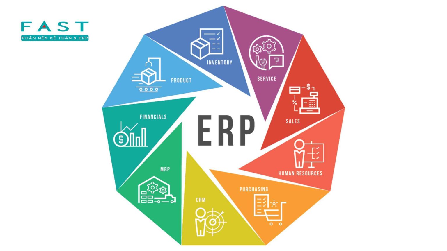 erp cloud pricing