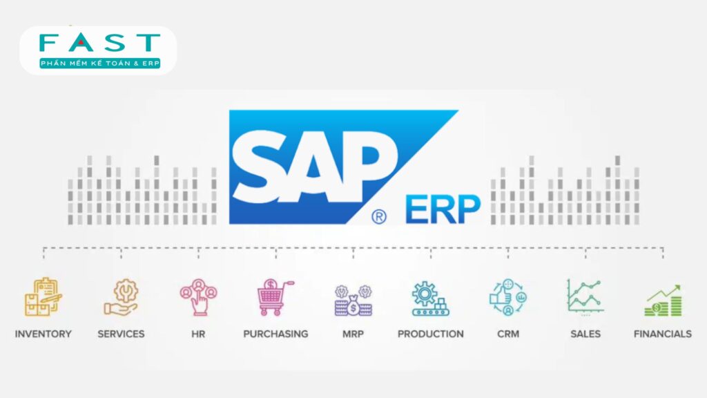 phần mềm quản lý sản xuất SAP