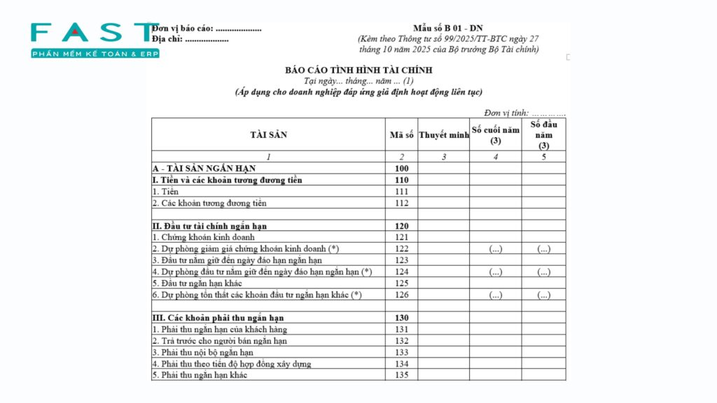 Báo cáo tình hình tài chính theo thông tư 99