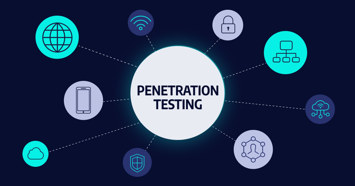 Các phương pháp Penetration Testing
