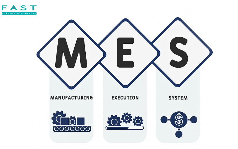 Ứng dụng hiệu quả MES trong sản xuất