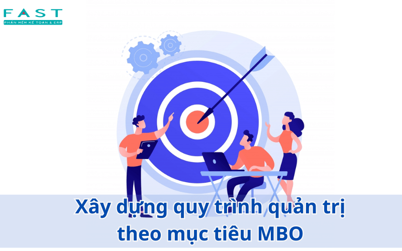 Xây dựng quy trình quản trị theo mục tiêu MBO