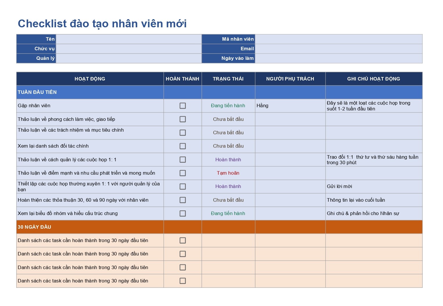 Mẫu checklist công việc đào tạo nhân viên mới 