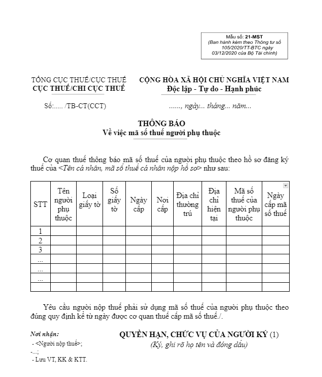 Thông báo mã số thuế người phụ thuộc