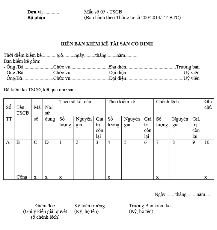 Mẫu biên bản kiểm kê tài sản cố định TT200
