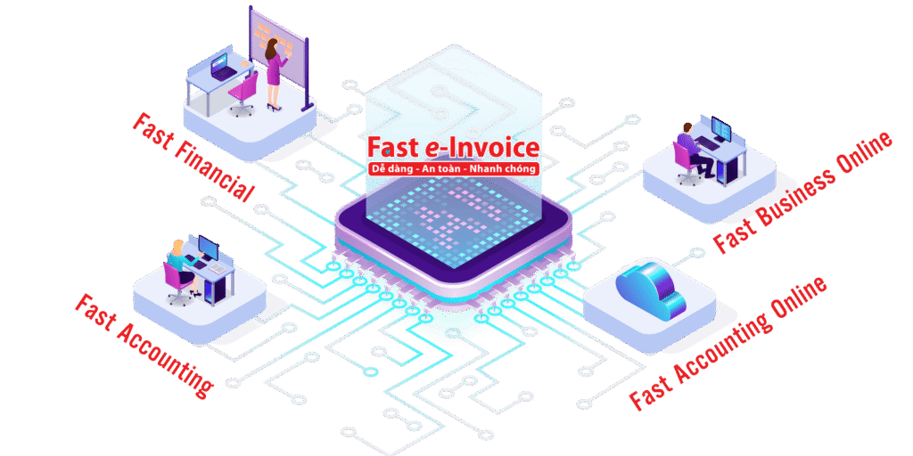 Fast e-Invoice