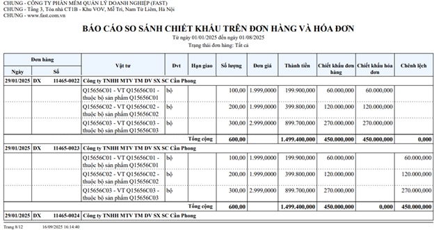 bao-cao-so-sanh-ck-tren-don-hang-va-hoa-don
