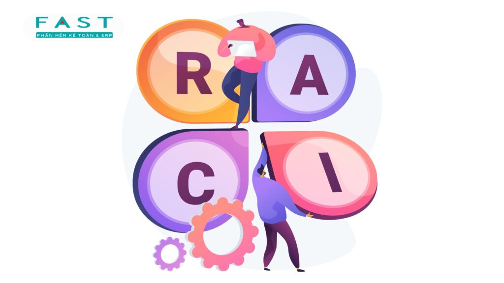 RACI