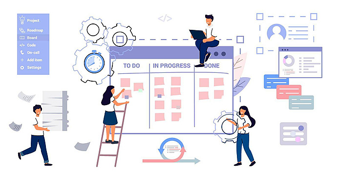lợi ích kanban