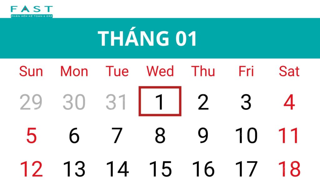 Ngày bắt đầu và cách xác định năm tài chính