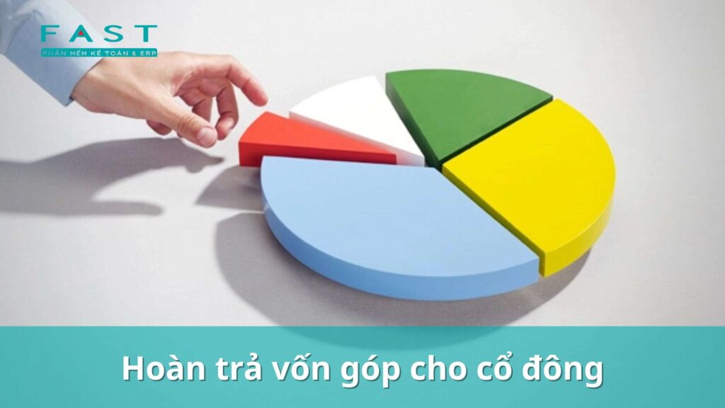 hoàn trả vốn góp cho cổ đông