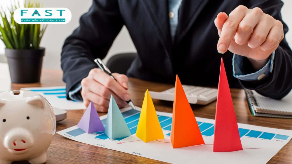 xác định mục tiêu doanh nghiệp