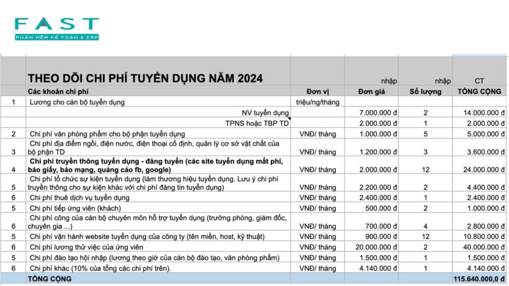 báo cáo tuyển dụng theo mục đích