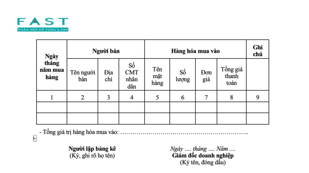 điền chính xác chi tiết thông tin mua hàng