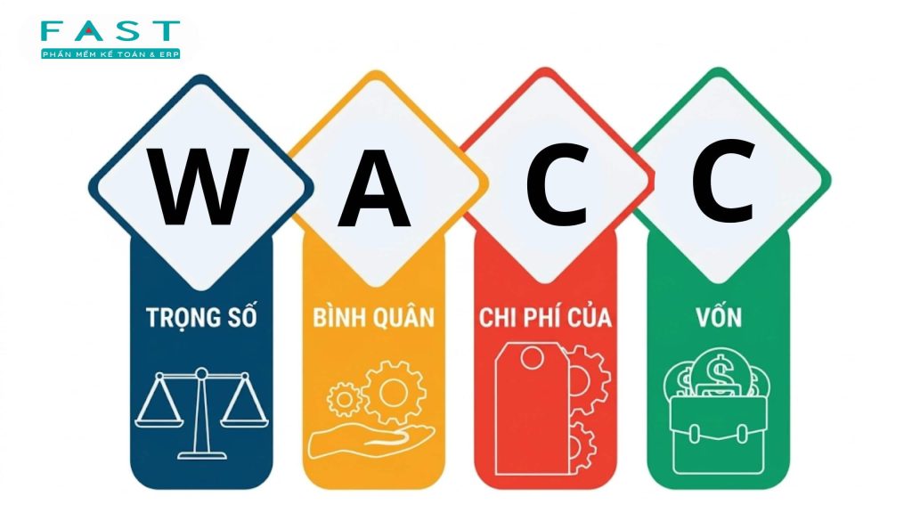 chi phí sử dụng vốn bình quân