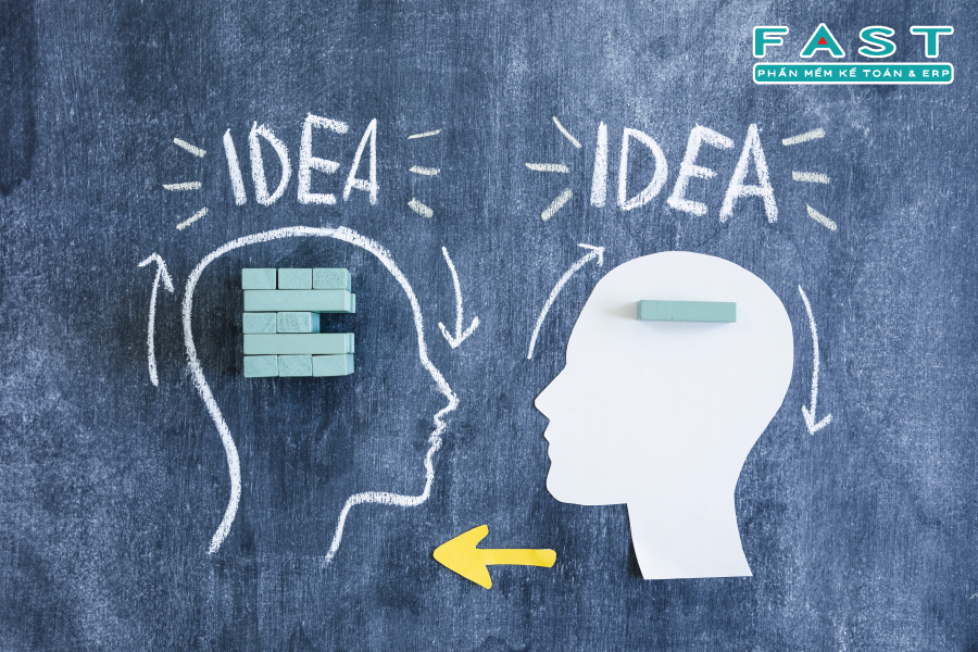 Các nhóm tư duy cốt lõi của nhà lãnh đạo hiện đại