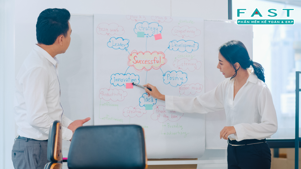 Tư duy lãnh đạo: Nền tảng của nhà lãnh đạo tài ba