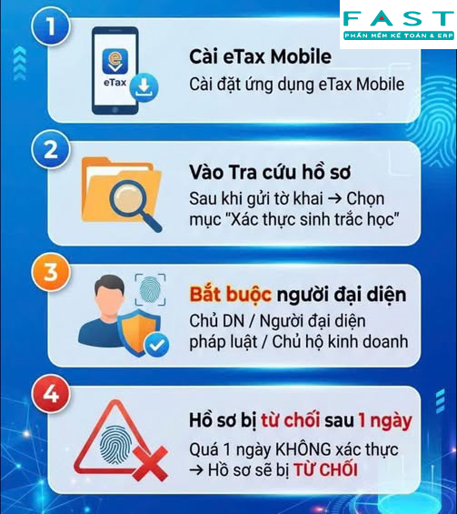 xác thực sinh trắc học khi đăng ký hóa đơn điện tử