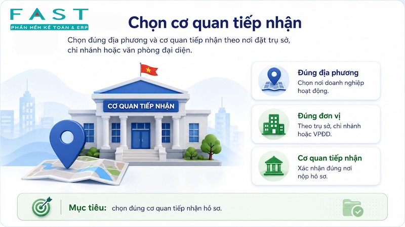 chọn cơ quan tiếp nhận giấy tờ báo cáo