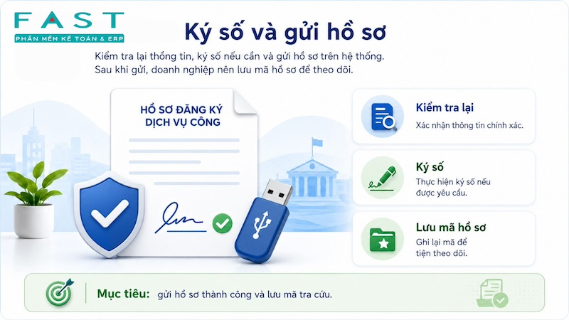 ký số và nộp báo cáo cho cơ quan
