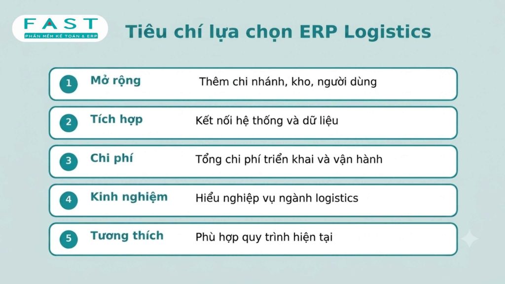 tiêu chí lựa chọn ERP Logistics